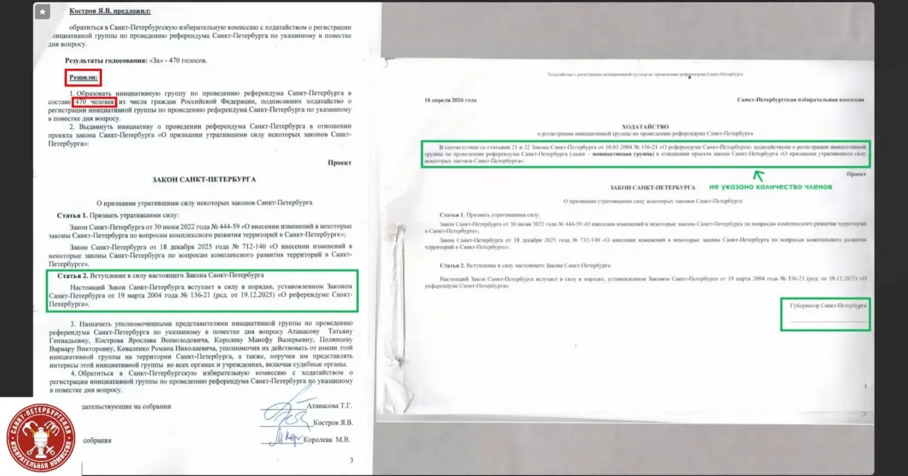 Комиссия назвала формальные нарушения в пакетах документов: не поимённые списки, отсутствие указания темы референдума и расхождения в текстах. На собрании были зарегистрированы 470 человек.