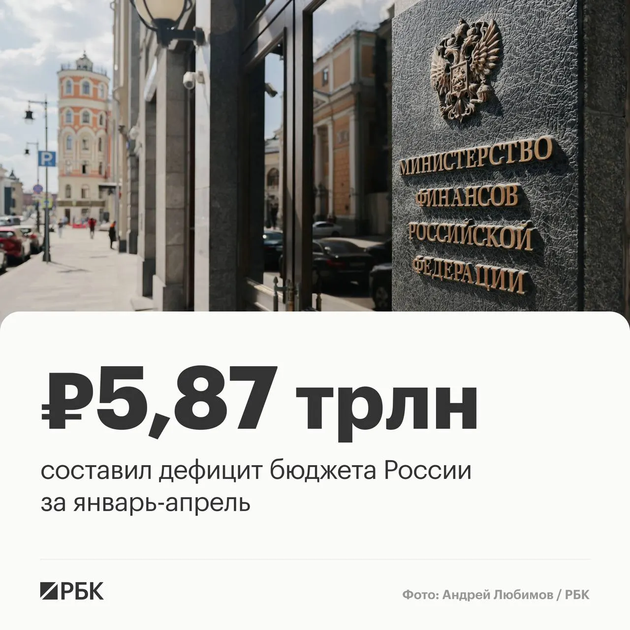 По предварительной оценке Минфина дефицит федерального бюджета в январе—апреле 2026 года составил 5,87 трлн руб. (2,5% ВВП). Снижение доходов и опережающее финансирование расходов объясняют рост дефицита.
