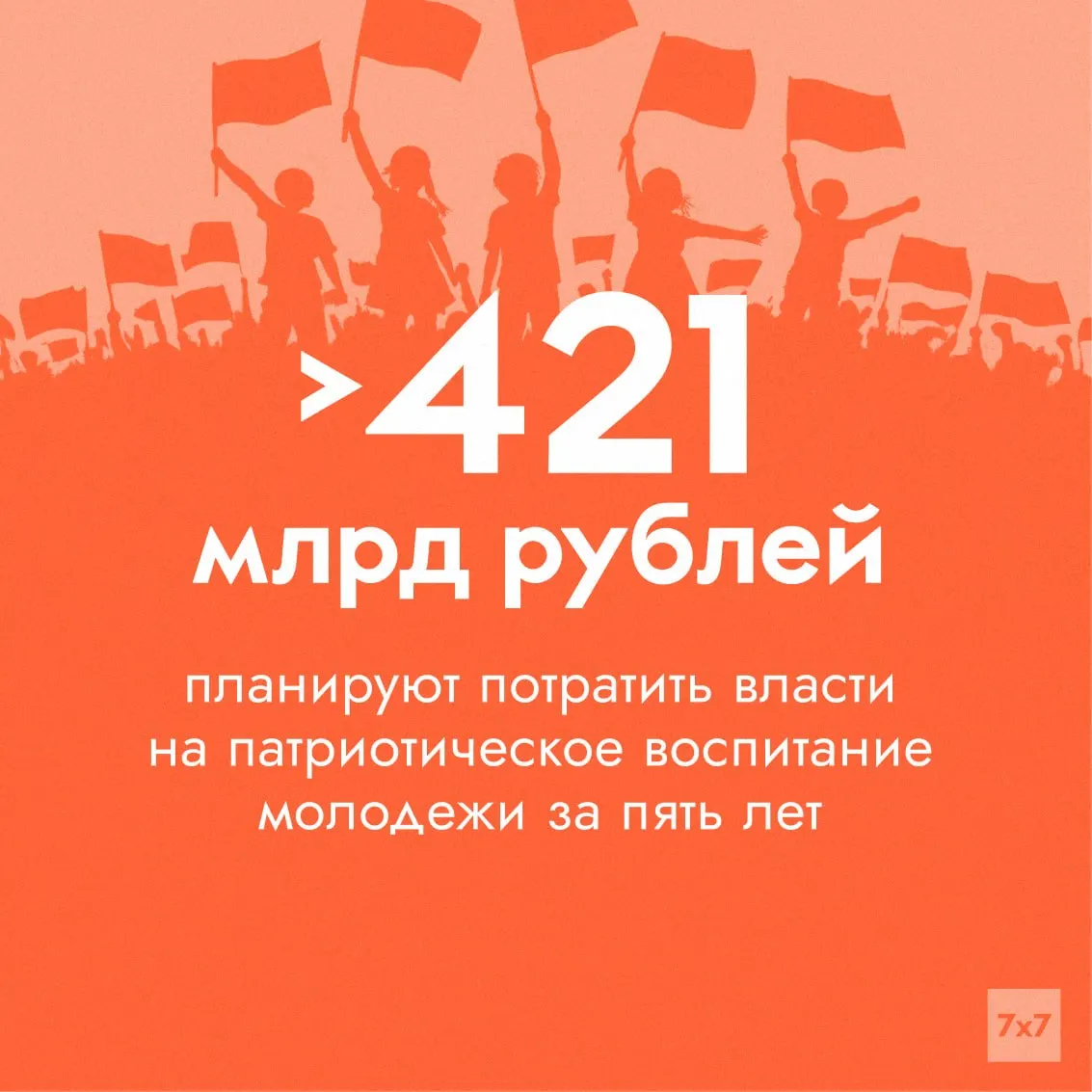 Федеральный проект в рамках нацпроекта «Молодёжь и дети» получил значительно больший финансирование, однако эксперты указывают, что официальные показатели успеха не отражают реального эффекта на молодёжь.