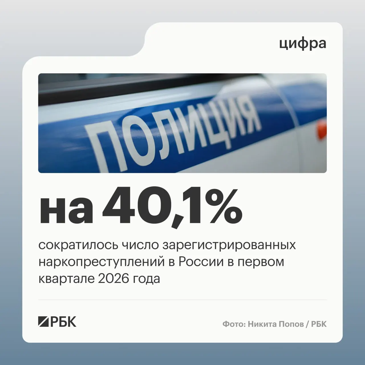 За год доля таких преступлений в общей структуре упала с 12,8% до 9,2%. Падение объясняют изменением практики правоприменения после решения Верховного суда; одновременно выросло число дел о сбыте.