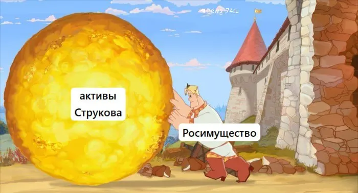 На торги выставят 67,2% акций «Южуралзолота» и другие национализированные активы с начальной стоимостью 162 млрд ₽; для участия потребуется задаток 20%.