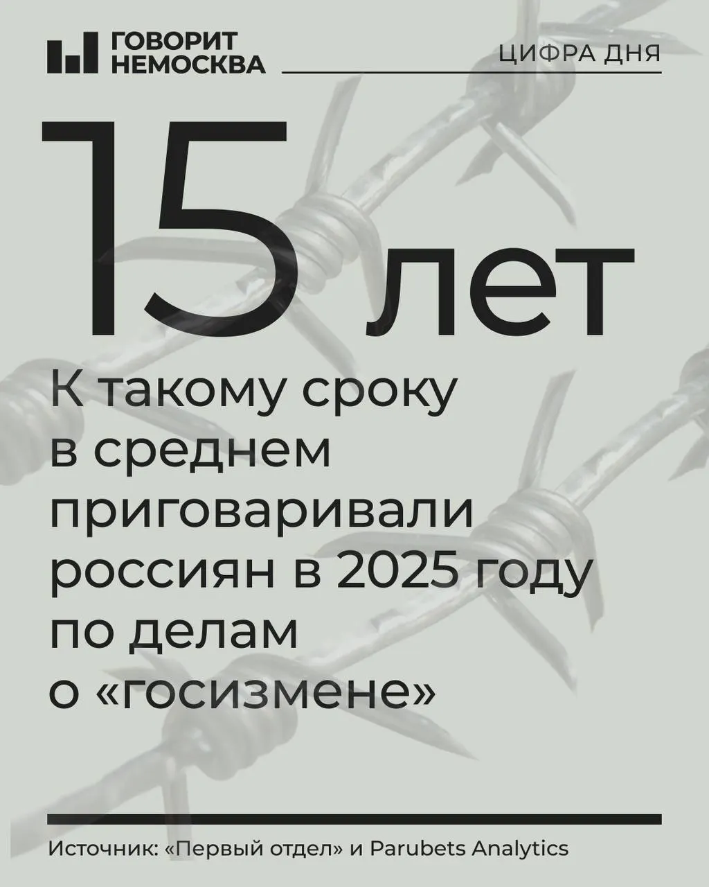 Число осуждений по статьям о госизмене, шпионаже и смежным обвинениям выросло: в 2025 году зафиксировали 478 приговоров, ужесточились сроки, а преследования охватили 64 региона.