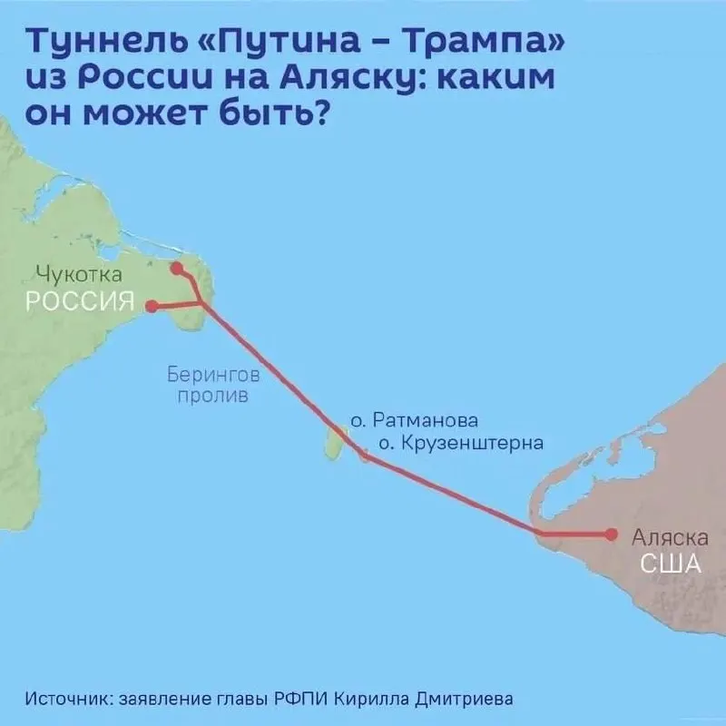 На ПМЭФ планируют подписать соглашение о проектировании подводного тоннеля под островами Диомида — возможно до 112 км и стоимостью свыше $65 млрд.