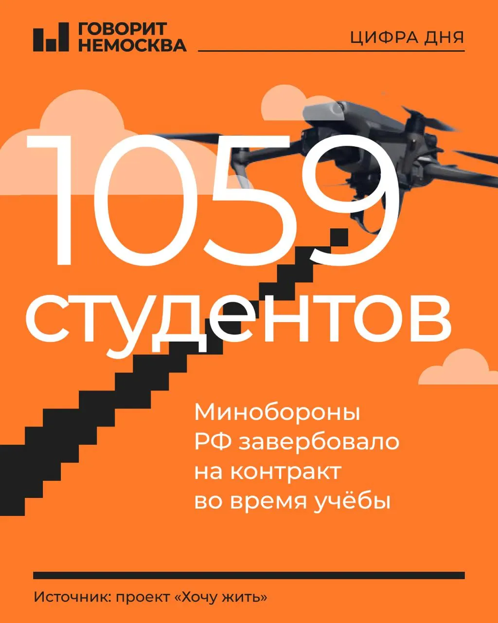 В сети появился список сотен студентов российских вузов, которых, как утверждается, завербовали Минобороны на службу в подразделениях, работающих с беспилотниками; большинство — первокурсники и юноши 18–21 года.