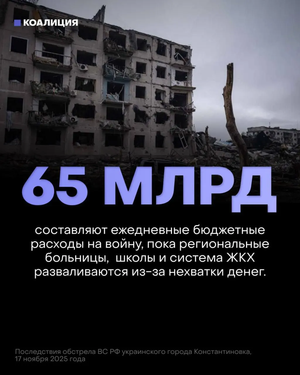 В проекте бюджета на ближайшие три года приоритет отдан укреплению обороны: на военные расходы заложено около 13 трлн рублей, тогда как на все социальные сферы — медицина, пенсии и образование — приходится около 7,1 трлн. Это отражается на защите инфраструктуры и безопасности работников.