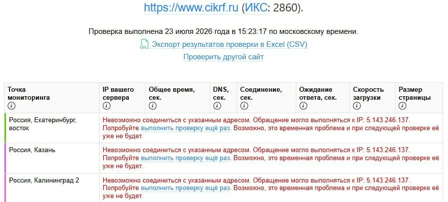Сервис мониторинга зафиксировал одновременную недоступность сайта Центральной избирательной комиссии; сбой совпал с публикацией деклараций кандидатов в Госдуму, официальных комментариев пока нет.