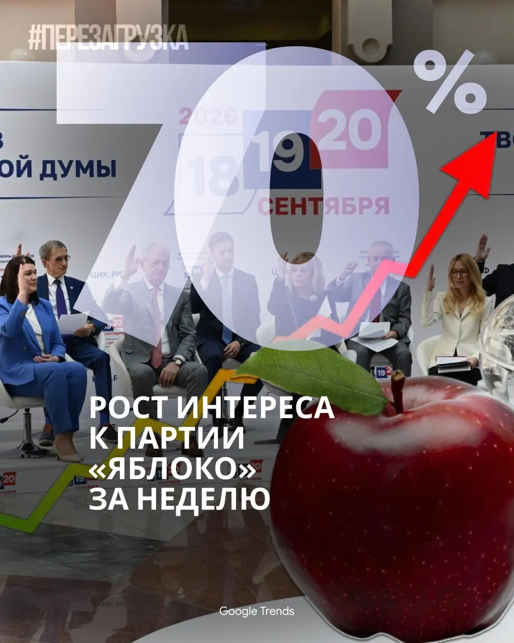 В сети растет внимание к кампании за мир и свободу: движение получает больше подписчиков и обсуждений, в то время как освещение выборов по телевидению уменьшается.