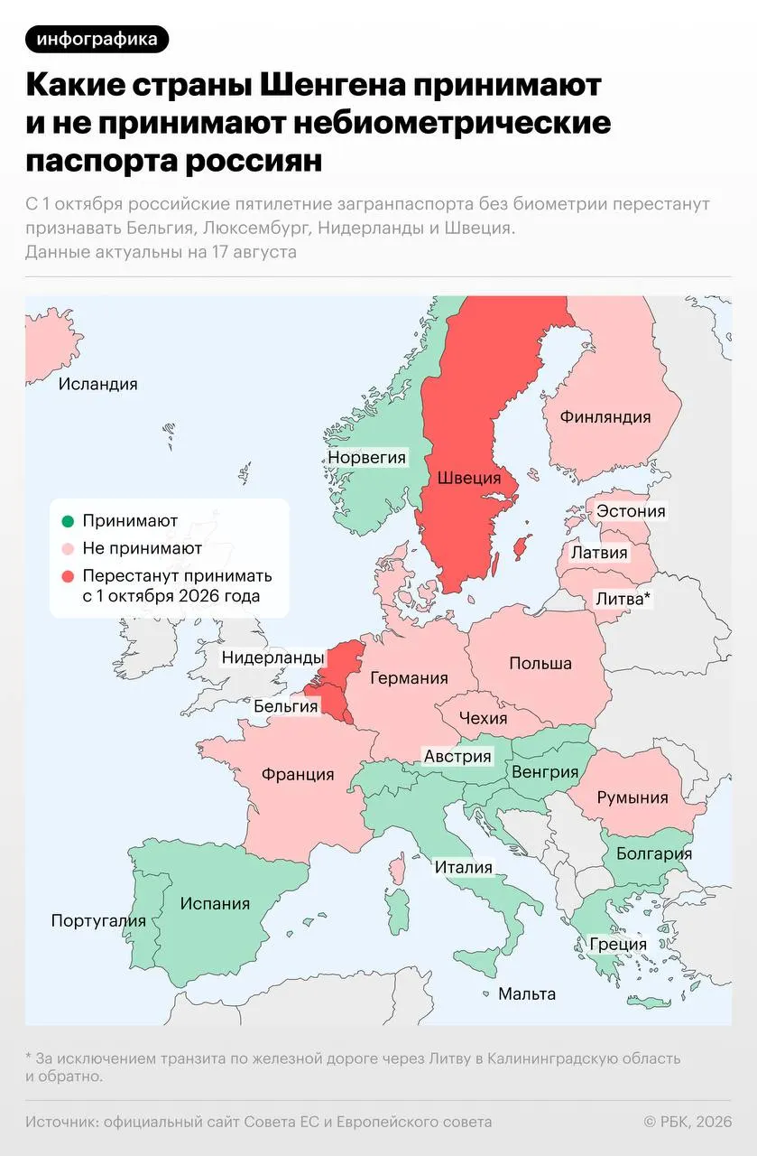 Четыре страны вводят ограничения на въезд по российским небиометрическим паспортам; Швеция сохранит исключение до конца 2026 года для некоторых владельцев виз и ВНЖ; обзор новых правил.