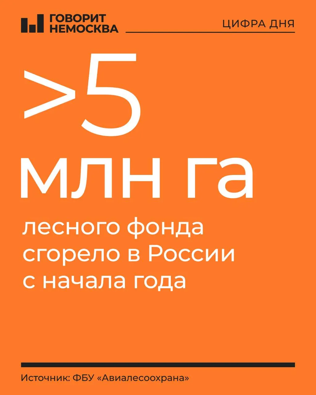 Площадь пройденного огнем с начала года сравнима со странами Европы, а наибольший ущерб пришёлся на Дальний Восток и Сибирь. Подробности — далее.