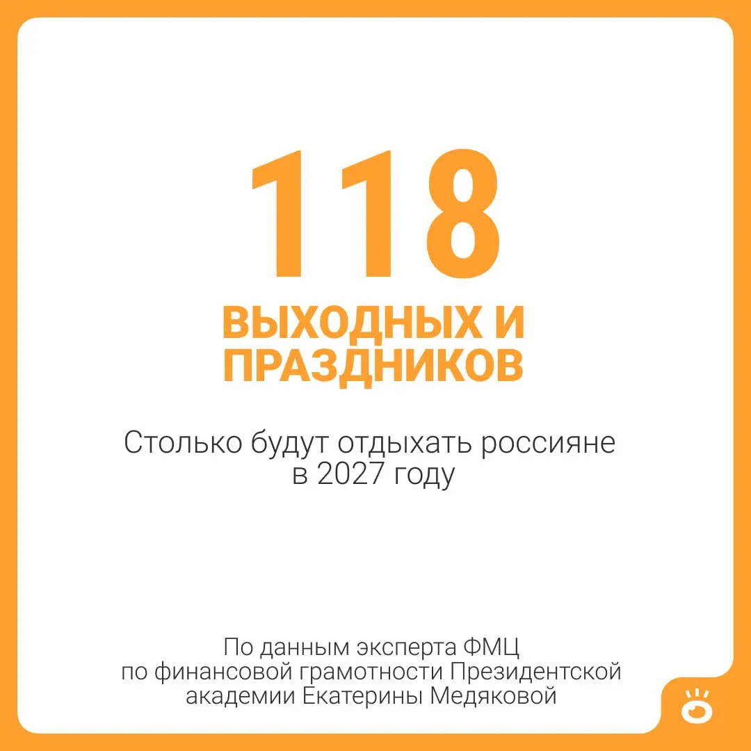В 2027 году россиянам предстоят десятки выходных — в общей сложности до 146 дней отдыха с учётом отпуска. Разбираемся, кто может отдыхать дольше.