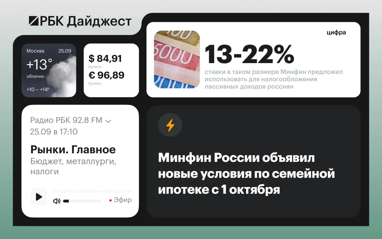 Итоги дня: экономика, политика и внешние события по всей стране.