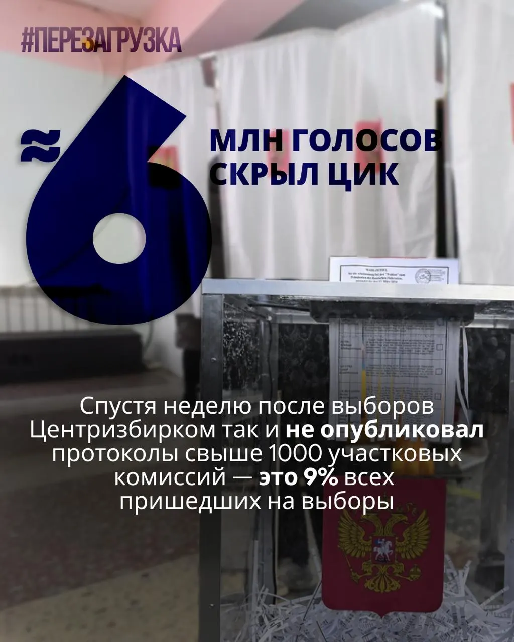 ЦИК не опубликовал подробные протоколы по тысячам участковых комиссий; данные почти 6 миллионов голосовавших могут отсутствовать в системе. По Ленинградской области детали пропали, а по ДНР/ЛНР — общие цифры. Аналитики отмечают аномалии и возможное расхождение итогов.
