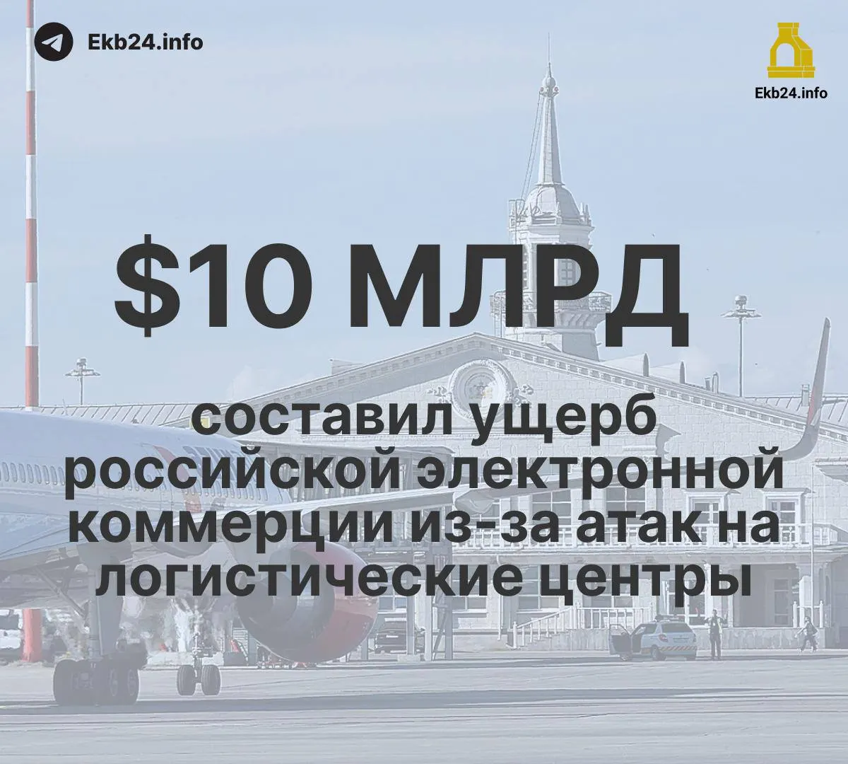 За август ограничения в аэропортах России составили 993 случая — главная причина — угроза атак беспилотников; ущерб логистике и экономике растёт.