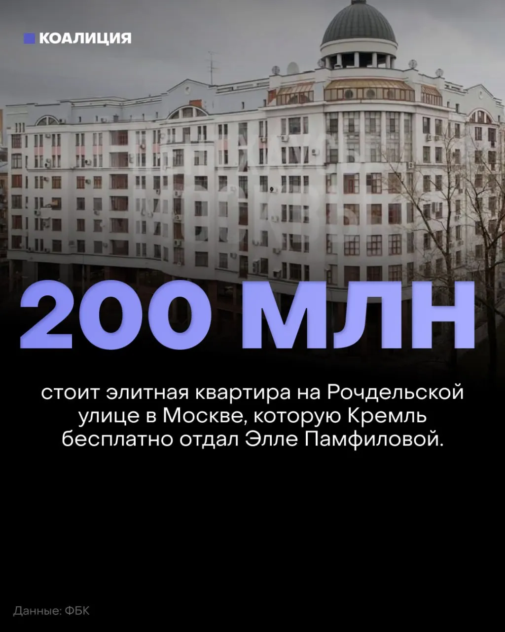 Расследование утверждает, что глава ЦИК получила элитную квартиру стоимостью около 200 млн рублей; готовятся акции против фальсификаций на выборах.