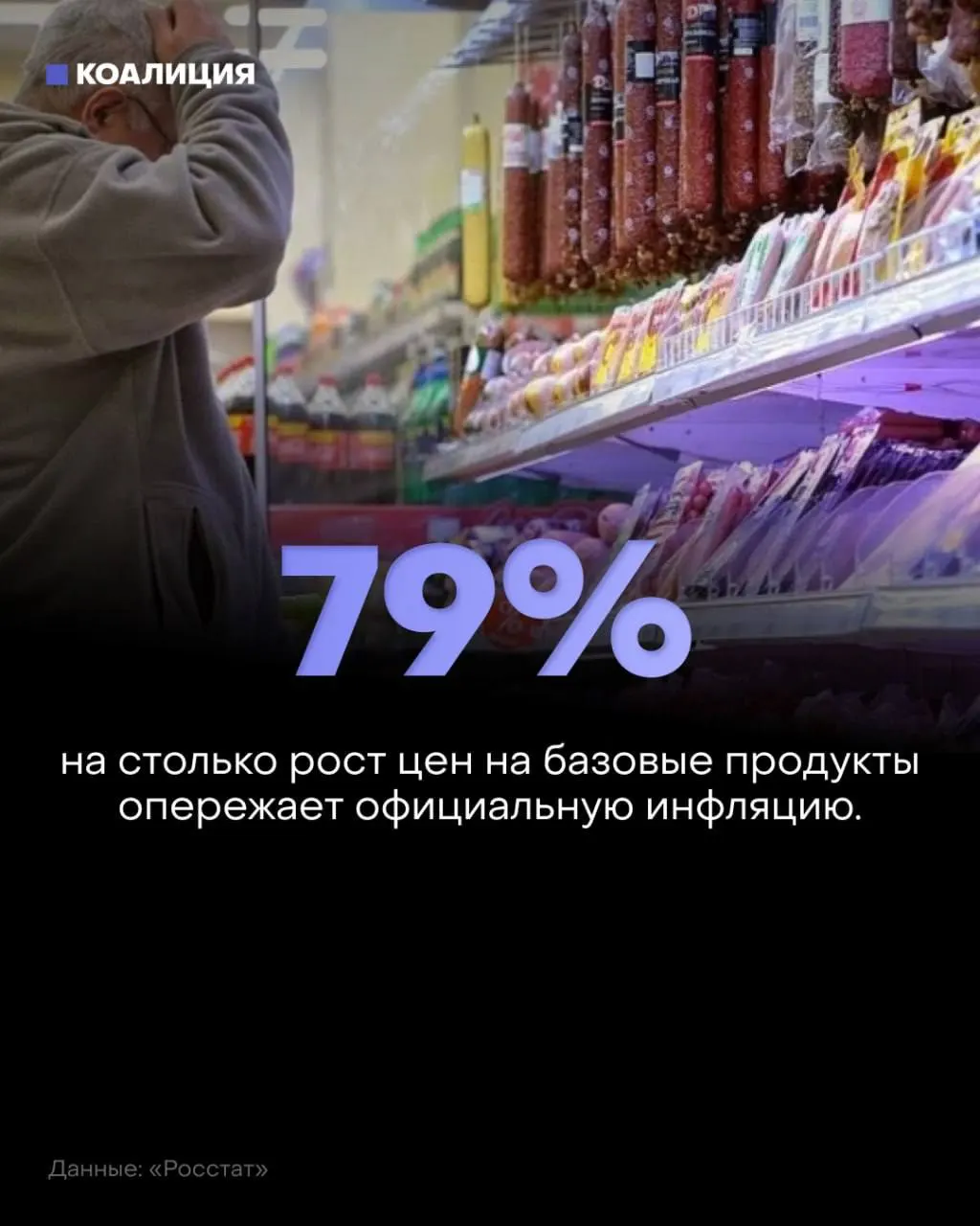 За январь–июль базовый набор продуктов вырос на 8,5% при официальной инфляции в 4,75%. Овощи — на 27–36%, сахар — 26%, мясо и рыба — около 11%. Доля расходов на еду достигает почти 40%.