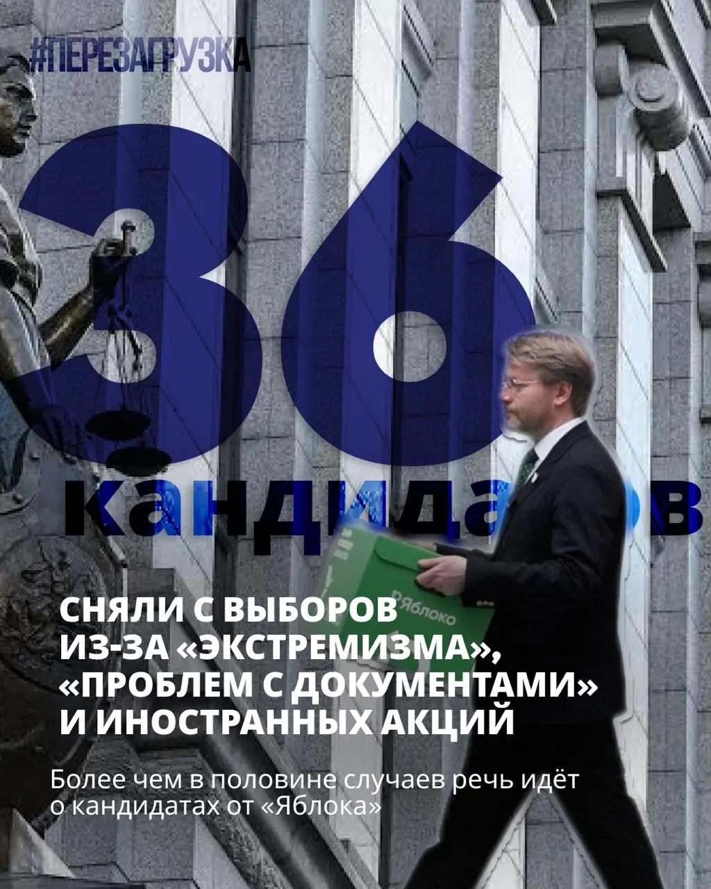 Федеральные зачистки на выборах: сняты 36 оппозиционных кандидатов; остаются призывы голосовать за мир и свободу.