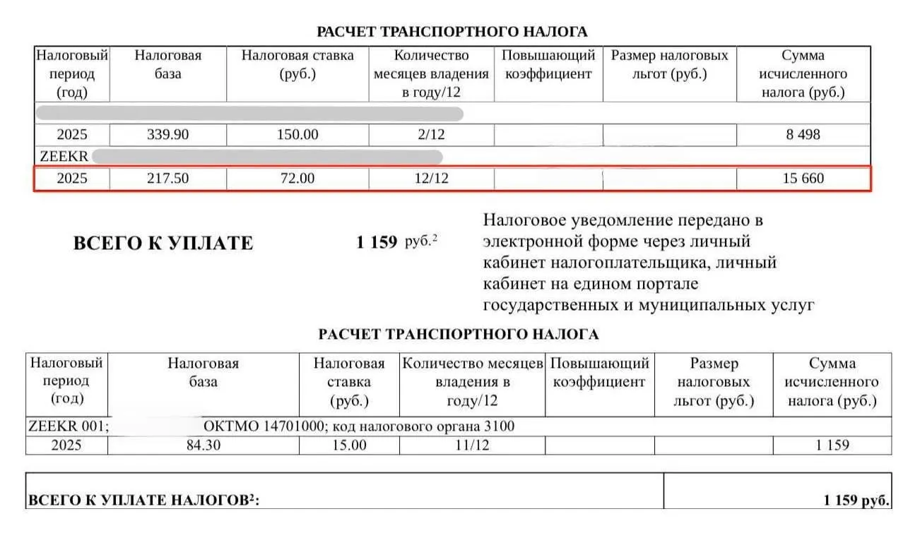 В большинстве регионов до конца 2027 года ставка транспортного налога на электромобили — 0%, но автовладельцы продолжают получать уведомления об оплате, а ответы ФНС остаются без реакции.