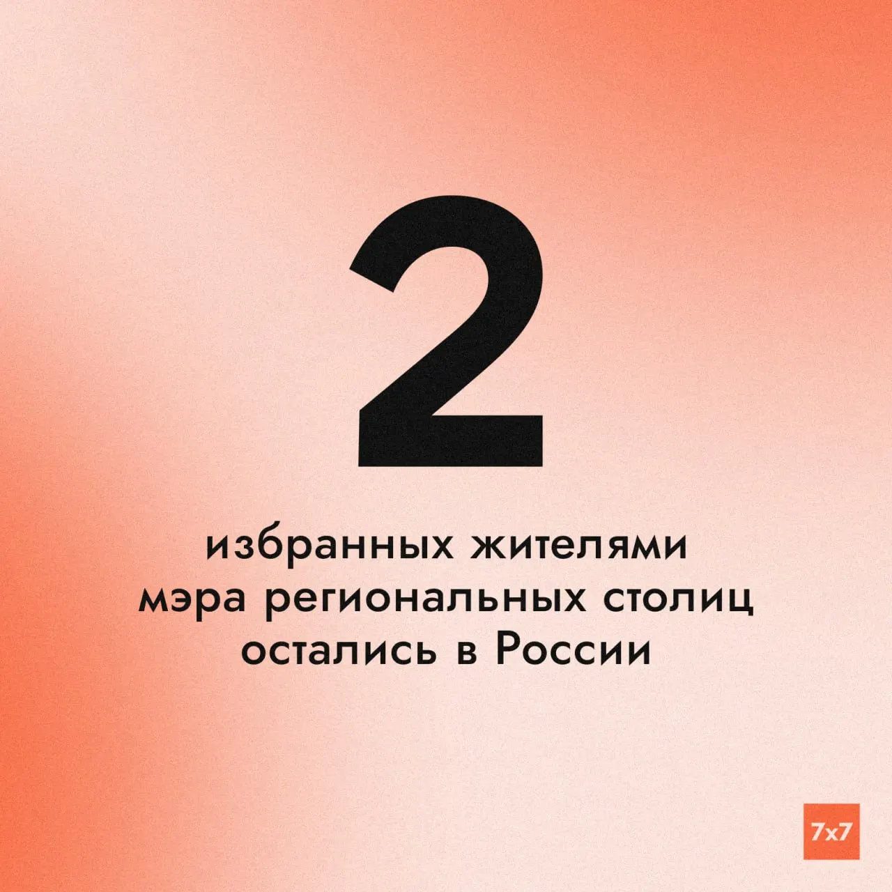 Два избранных мэра — в Абакане и Анадыре — останутся при власти до 2029 года; впоследствии должности мэров региональных столиц будут назначаться губернаторами.