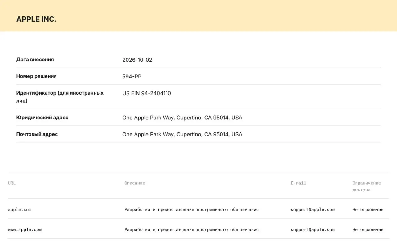 Компании обязаны хранить данные пользователей на серверах в РФ и передавать их силовикам по первому требованию; нарушение влечёт штрафы и риск блокировок сервисов.