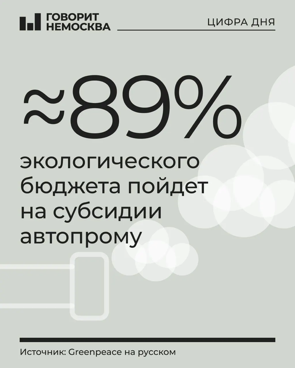 В бюджете на 2027 год на охрану окружающей среды запланировано 1,21 трлн рублей; основная доля пойдет на субсидии производителям транспорта и сопутствующей продукции.